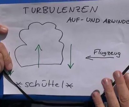 Din A4-Blatt statt Powerpoint: Kachelmanns Präsentation.