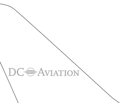 ticker-dcaviation