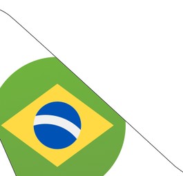 ticker-brasilien