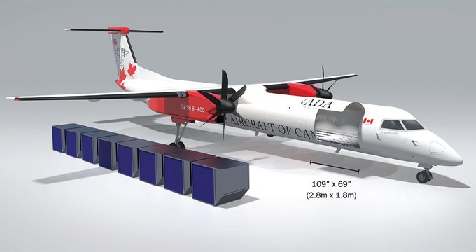 Die Dash 8-400 F-LCD kann 9,7 Tonnen oder 78,6 Kubikmeter Waren mitführen und kommt 3037 Kilometer weit.