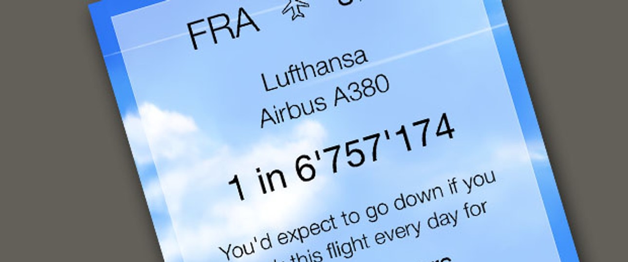 Resultat von «Am I Going Down?»: Etwas nutzlose Spielerei.