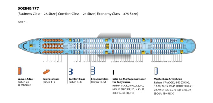 ... hier der Sitzplan der neuen Kabine.