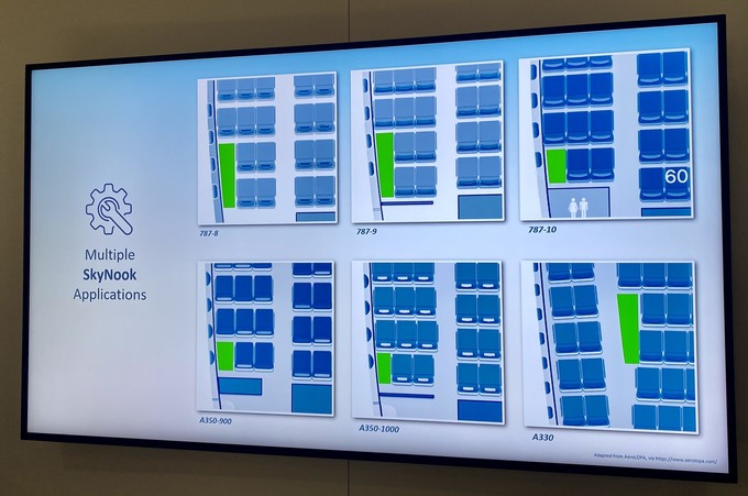 Die Flugzeugtypen und -kabinen, die Collins im Visier hat.