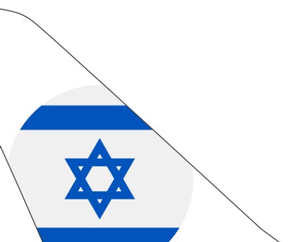 ticker-israel