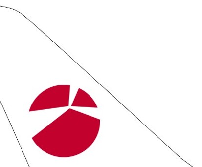 ticker russian helicopters