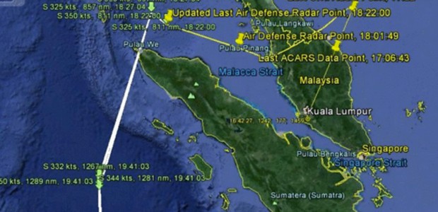 Grafik der letzten Radar-Kontakte: Warum unternahm das Militär nichts?