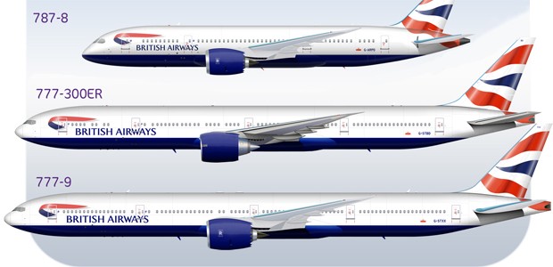 Größenvergleich von Dreamliner B787-9, B777-300ER und B777-9X (Schätzung).