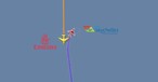 Der kritische Moment: Der A330 weicht nach rechts aus.