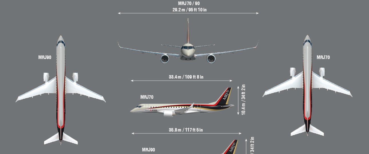 Größenvergleich: MRJ 70 und MRJ 90.