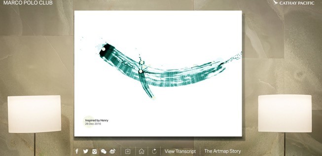 Beispiel einer Artmap: Sie erinnert an das Logo von Cathay Pacific.