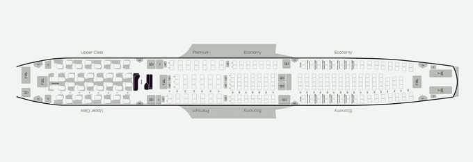 So sieht die Konfiguration aus. Upper Class und Premium Economy sind von den anderen Kabinen getrennt.