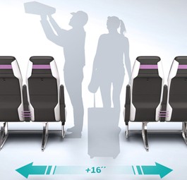 Innovative Aircraft Seat vom Passme-Konsortium, nominiert in der Kategorie Kabinensysteme des Crystal Cabin Award: Der Gang einer Boeing 737-800 soll durch Zusammenschieben der Sitze 32 statt nur 16 Zoll (40,6 Zentimeter) breit sein.