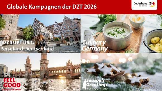Kampagnen 2026 der DZT