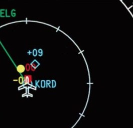 TCAS basiert auf Transpondersignalen von Flugzeugen: Aus den Daten errechnet das System eine Gefahreneinschätzung.