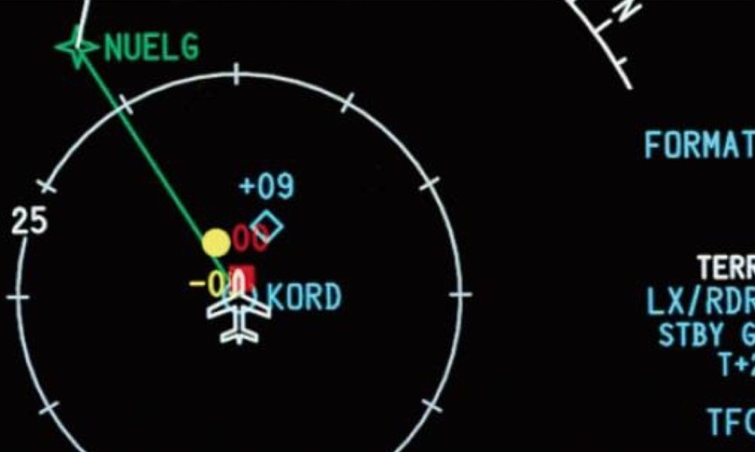 TCAS basiert auf Transpondersignalen von Flugzeugen: Aus den Daten errechnet das System eine Gefahreneinschätzung.