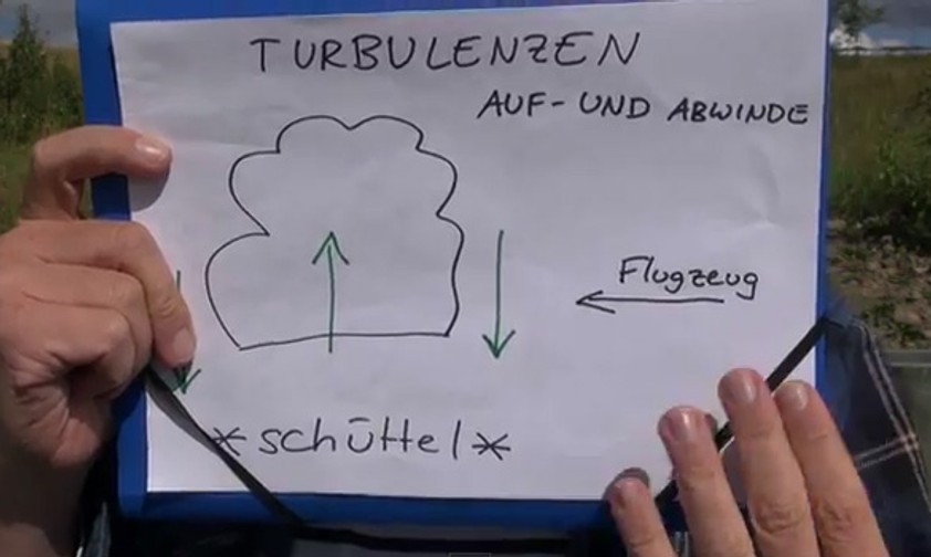 Din A4-Blatt statt Powerpoint: Kachelmanns Präsentation.