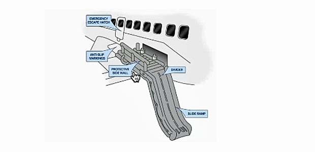 Flügel-Notrutsche: Ein solches Bauteil verlor die Boeing 757.