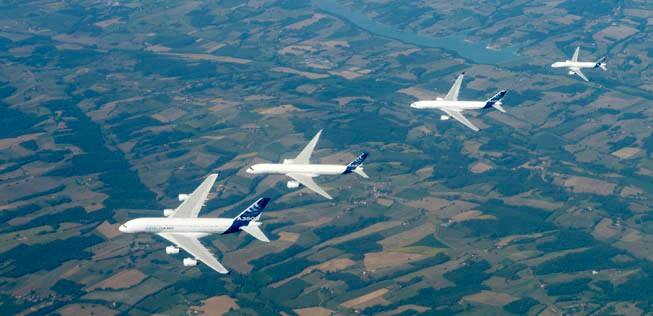 Airbus-Familie:
