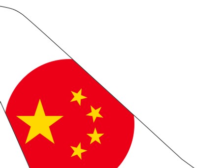 ticker-china