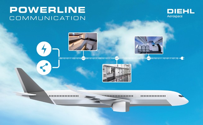 Technischer wird es beim Sieger der Kategorie Kabinensysteme: Diehl Aerospace will mit seinem Konzept «Power Line Communication» Kabelsalat vermeiden und Gewicht reduzieren. Denn über die ...