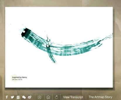 Beispiel einer Artmap: Sie erinnert an das Logo von Cathay Pacific.