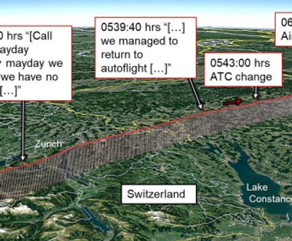 BFU-Bild: Flugverlauf vom Ereignis bis zur Landung in Frankfurt/Main.