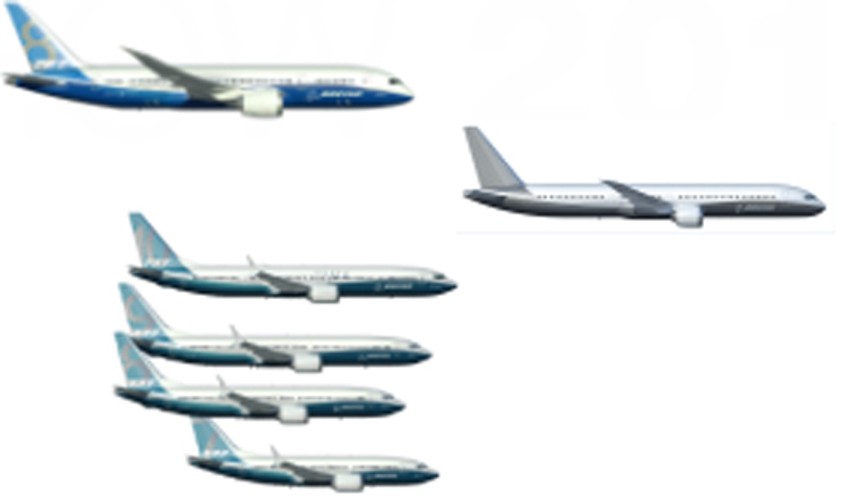 Boeing-Produktepalette mit 797: Kommt sie oder nicht?
