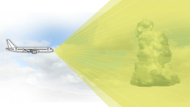 Der Radar erfasst die Wetterlage dreidimensional.