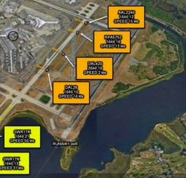 Flughafen New York JFK: Der Swiss-Jet in Gelb und die querenden Jets in Orange.