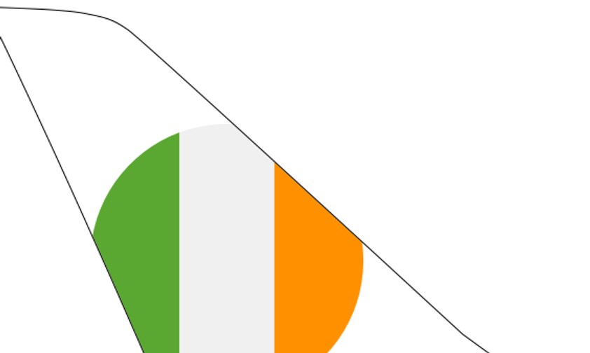 ticker-irland