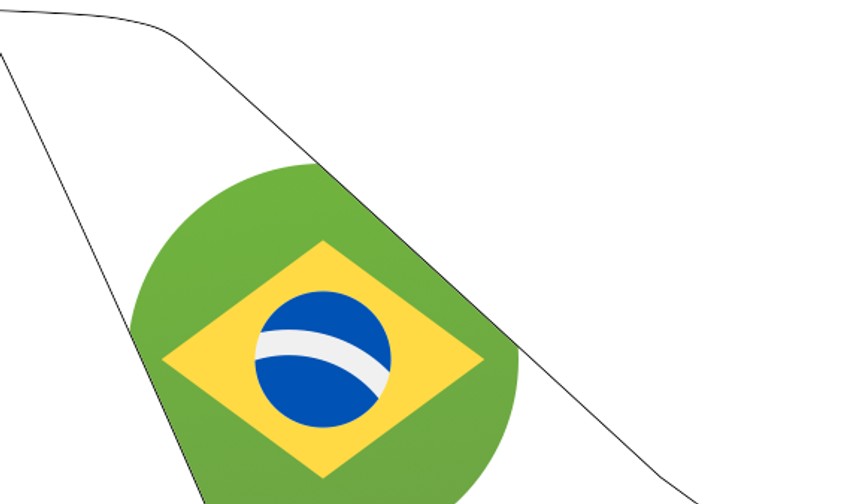 ticker-brasilien