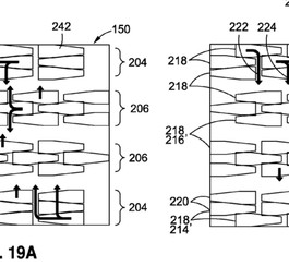3-3-3-3-Konfiguration: In welchen Flugzeug von Boeing wäre das möglich?