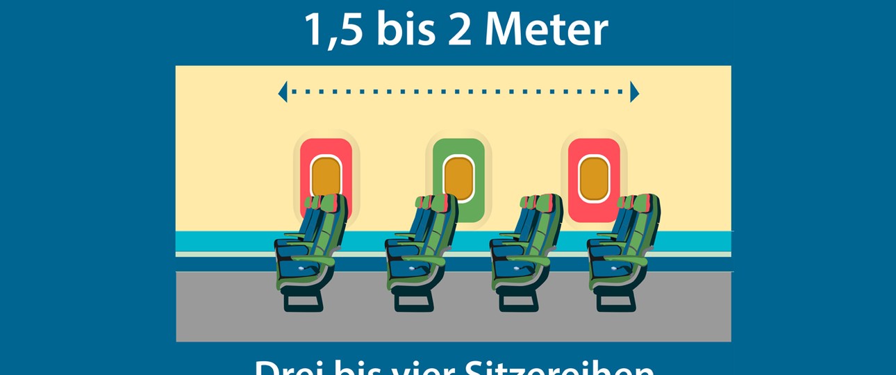 Beim Ein- und Aussteigen sollten Sie darauf achten, genug Abstand zu den Mitreisenden zu haben – denn dann ist die Lüftung meist nicht mehr effektiv. Drei bis vier Sitzreihen sind hier der Richtwert.