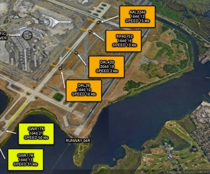 Flughafen New York JFK: Der Swiss-Jet in Gelb und die querenden Jets in Orange.