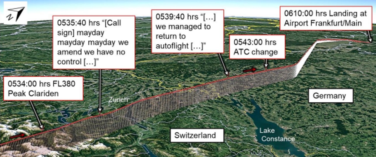 BFU-Bild: Flugverlauf vom Ereignis bis zur Landung in Frankfurt/Main.