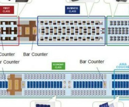 Die Konfiguration der A380 von ANA All Nippon Airways.