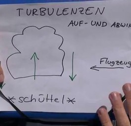 Din A4-Blatt statt Powerpoint: Kachelmanns Präsentation.