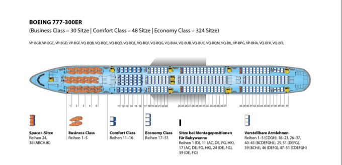 Zum Vergleich: Hier der Sitzplan in der bisherigen 777-Kabine von Aeroflot, ...