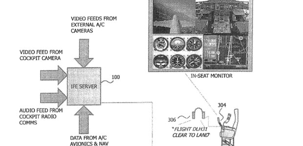 Patentanmeldung: So stellt sich Airbus den Simulator vor.