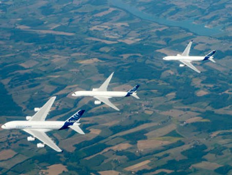Airbus-Familie: