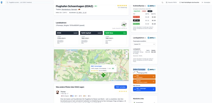 So ist Airfield Directory aufgebaut.