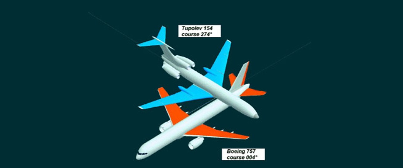 Skizze des Unfalls: Das Seitenleitwerk der Boeing durchtrennte den Rumpf der Tupolev.