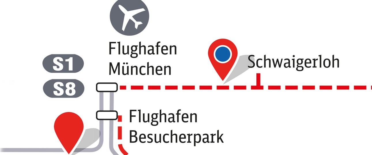Die Pläne für die S-Bahn München am Flughafen: Überwerfungsbauwerk (links) und Verlängerung nach Schwaigerloh.