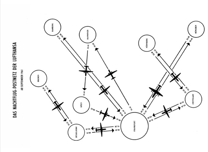 Bitte klicken Sie auf dieses Bild, damit es größer wird. Wir haben die Darstellung des Nachtflug-Postnetzes 1961 auf die Seite gelegt, damit die Details etwas besser zu erkennen sind. Das Zentrum war ganz klar Frankfurt.