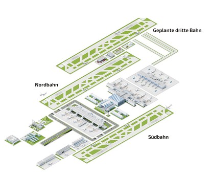 Skizze der geplanten Lage der dritten Piste: Stirbt das Projekt?