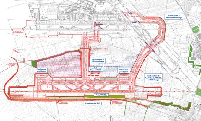 Dritte Piste: das Schema des Projekts.