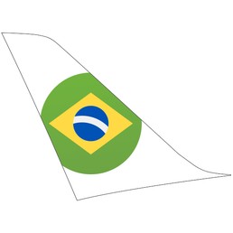 ticker-brasilien