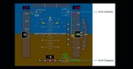 Angle-of-attack-Disagree-Anzeige: Künftig Standard in der Boeing 737 Max.