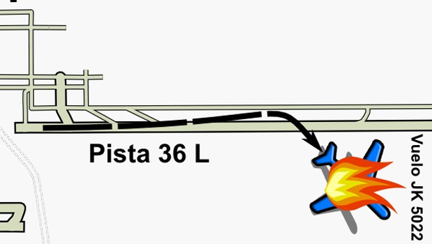 Situationsplan in Barajas: Die Maschine scherte rechts von der Piste aus und zerschellte.