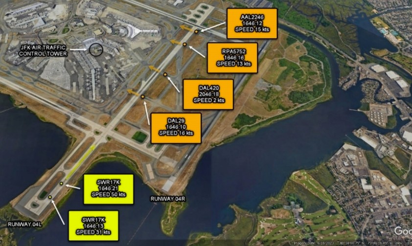 Flughafen New York JFK: Der Swiss-Jet in Gelb und die querenden Jets in Orange.